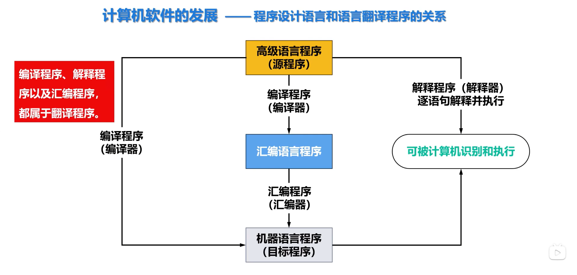 Screenshot 2025-06-06 204731