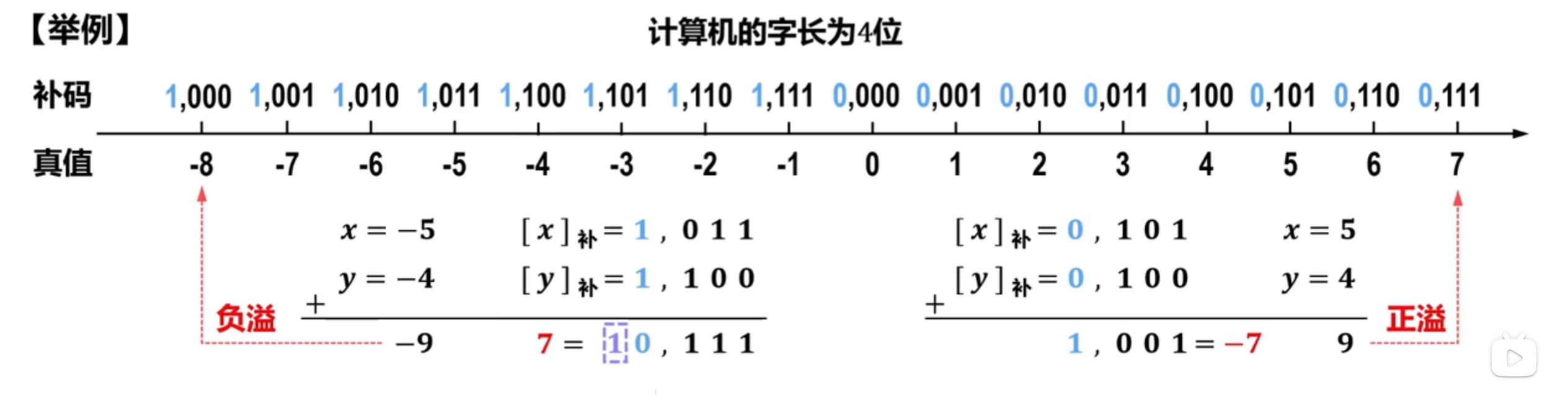 Screenshot 2025-06-16 150345